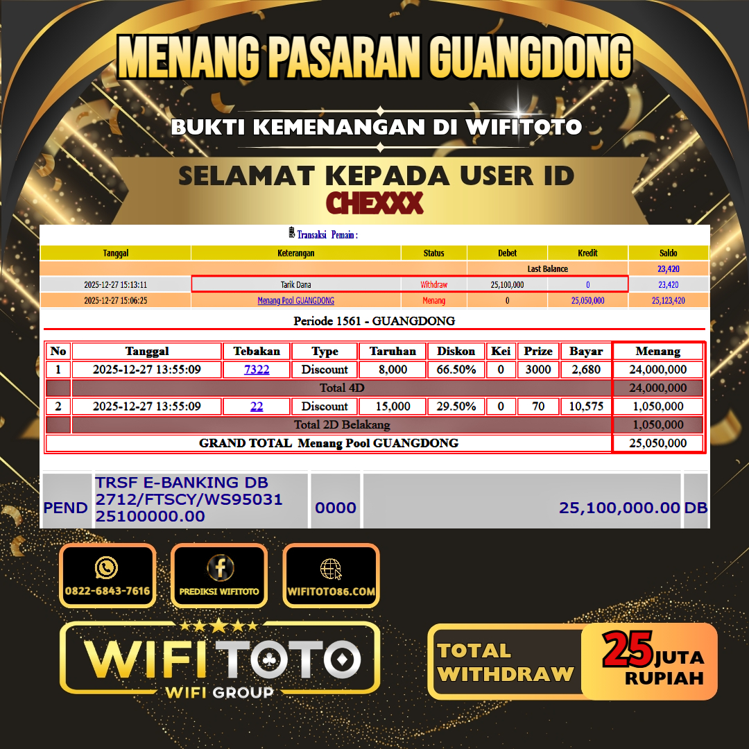 WIFITOTO JACKPOT TOGEL PASARAN GUANGDONG RP.25.000.000.,-LUNAS USER ID :  CHE***	