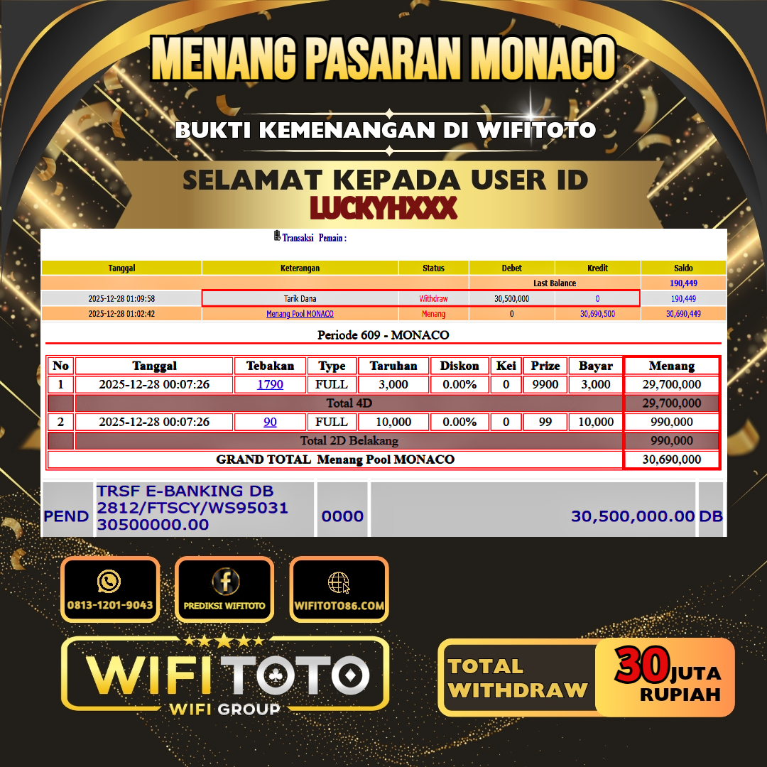 WIFITOTO JACKPOT TOGEL PASARAN MONACO RP.30.000.000.,-LUNAS USER ID : LUCKYH***	